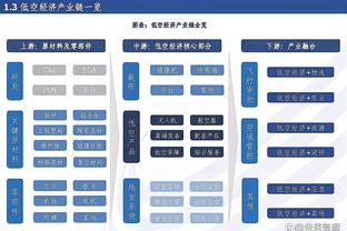 内姆哈德：哈利伯顿和西卡会吸引防守 我必须要积极进攻