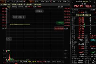 奥莱报：迈阿密国际有意河床中场帕拉维奇诺，但尚未正式报价