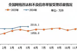 开云app最新官方入口网站截图3