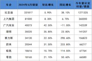 最新beplay官网下载截图0