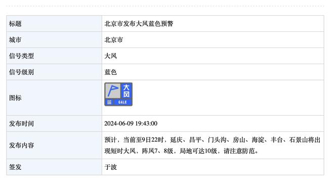 皇马&莱比锡历史仅两次交锋：上赛季欧冠小组赛双方各胜一场