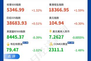 手感火热！希罗首节7中5&三分5中3砍下14分3板2助