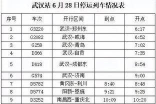 佩德里本场比赛数据：1助攻2关键传球3抢断，评分7.8